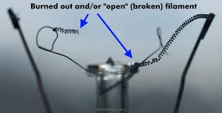 Check spelling or type a new query. How To Tell If A Light Bulb Is Bad Or Burnt Out