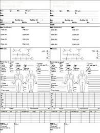 Check out our icu brain sheet selection for the very best in unique or custom, handmade pieces from our templates shops. Nursing Assignment Sheet Templates Vorte