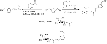 Pt nisson indonesia adalah perusahaan yang utamanya bergerak sebagai importir dan distributor tabung gas industri dan medis yang mempunyai kantor dan gudang di. Conversion Of 5 Hydroxymethylfurfural To Chemicals A Review Of Catalytic Routes And Product Applications Sciencedirect
