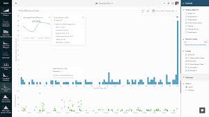 Image result for tbn:olEe_NlO2ly-vM::www.eeoc.gov/abouteeoc/plan/2006budget/chart3.png