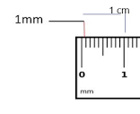 Millimeter | Meaning, Conversion & Measurement - Lesson | Study.com