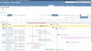 Redmine Gantt Plugin Easy Redmine