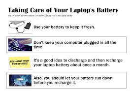 Taking Care Of Laptop Battery Laptop Battery Laptop Care