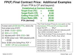 Ppt Seminar Contract Types Contract Financing