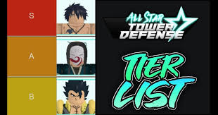 Astd Tier List All Star Tower Defense Tier List Community Rank Tiermaker Welcome To Our Healer Tier List For Castle Nathria In Shadowlands Where We Rank Healer Classes From Best To Worst Geneva Langlois