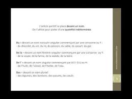 Fle Articles Partitifs Francais Debutant Grammaire Professeur De Francais