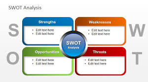 Free Swot Analysis Slide Design For Powerpoint