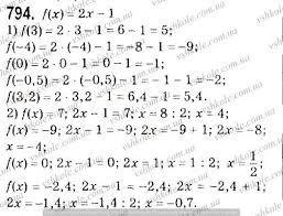 Гдз алгебра 7 класс учебник мерзляк. Vprava 794 Algebra Merzlyak Gdz 7 Klas