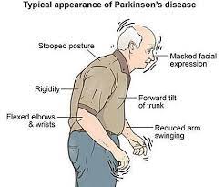 Maybe you would like to learn more about one of these? Ø£ÙŠØ§Ù… ÙƒÙ†Ø¯ÙŠØ© Ø§Ù„Ø´Ù„Ù„ Ø§Ù„Ø±Ø¹Ø§Ø´ ÙˆØ§Ù„Ø®Ø±ÙˆØ¬ Ù…Ù† Ø§Ù„ØªØ§Ø¨ÙˆØª Ø¥Ø¹Ø¯Ø§Ø¯ Ø¯ Ù…Ø­Ù…Ø¯ ÙØªØ­ÙŠ Ø¹Ø¨Ø¯ Ø§Ù„Ø¹Ø§Ù„