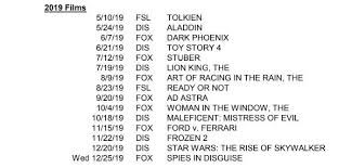 A list of upcoming movies from walt disney pictures, walt disney animation, pixar, marvel studios, and lucasfilm. Disney Shuffles Its Movie Release Calendar In Wake Of Fox Acquisition The Disney Blog