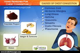 These Are The Best Home Remedies For Chest Congestion Relief Use These Remedies As Instructed Chest Congestion Chest Congestion Remedies Kidney Detox Cleanse