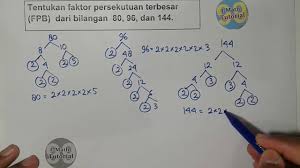 Tutorial Cara Praktis Dan Mudah Menentukan Fpb Dari Tiga Bilangan 1 Youtube