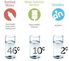 Boiling water into steam, then purification back into its original form makes distilled water medically reviewed as the most purified drinking water people have ever put into bottles. Distilled Water Faq Aquanui Home Water Distillers