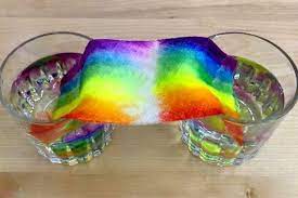 These places to study are found in the books of genesis, ezekiel and revelation. Grow A Rainbow On Paper Towel Experiment Mombrite