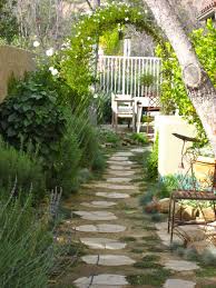 See more ideas about outdoor classroom, outdoor learning, nursery garden. Side Yard Landscaping Landscape Design Landscape Lighting Design