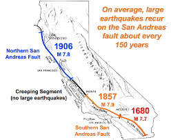 Skepticblog Pilgrimage To Pallett Creek