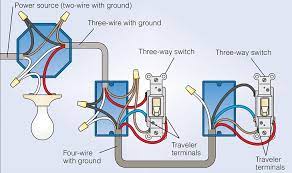 Wiring practice by region or country. 3 Way Switch Wiring Electrical Engineering 123