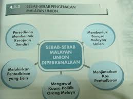 Tajuk ramalan sejarah 2 spm 2014. 27 October 2013 Trendsetter21century