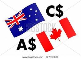 Commonwealth of australia states include cocos islands, norfolk island, pacific island states, christmas island, and australia. Audcad Forex Currency Vector Photo Free Trial Bigstock