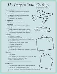 How To Plan A Trip The Easy Way Postcards Passports Trip Planning Checklist Travel Checklist Trip Planning