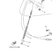 A wide variety of electric inboard motor options are available to you, such as phase, certification, and protect feature. 2017 Yamaha Ttr50e Ttr50eh Steering Handle Cable Babbitts Yamaha Partshouse