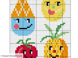 Maybe you would like to learn more about one of these? Broderie Gratuite Au Point De Croix Des Fruits A Croquer Femme Actuelle Le Mag