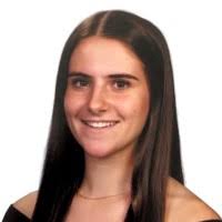 9800+ "Kiera-" profiles