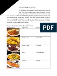 Roti gambang merupakan roti tradisional kha betawi yang tak bisa dilewatkan. Makanan Khas Daerah Yang Dimodifikasi Docx
