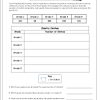This page contains a collection of math worksheets on a number of second grade topics. 1