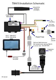 Etrex 20, etrex 10, etrex. Recent Posts Pages Archive Archived Vendor Installation Guides Sagequest Calamp Sq 2600 10 20 Sq Digital Input 2600 Sq Calamp Garmin And Dr Id Add Sq Calamp Ttu 1210 Installation Guide Agile Access Agile Access Genx 5p Genx 5p Genx