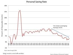 Krugman And The Pied Pipers Of Debt Seeking Alpha