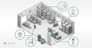 Therefore, while primarily an indoor positioning system, it is . Indoor Location Tracking And Positioning Sewio Rtls
