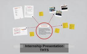 Arabic صندوق الحج) is the malaysian hajj pilgrims fund board. Internship Presentation By Hyqal Asad