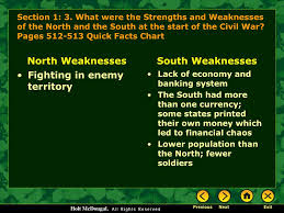 Ppt The Civil War Powerpoint Presentation Free Download