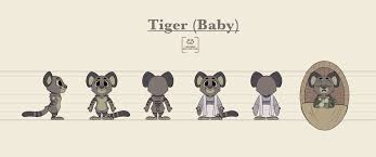 Uzivatel Carla Irwin Na Twitteru Time To Start Showing The Character Model Sheets Here S The Lil Guy Who S Been My Pfp For A While Now Characterdesign Tiger Animation Tigerdesign Furry Furryart Furrytiger Are you searching for koala cartoon png images or vector? twitter