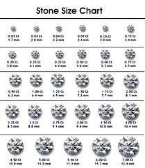 Stone Size Chart Diamond Sizes Cute Engagement Rings Diamond