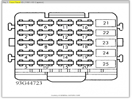 Fuse box diagrams presented on our website will help you to identify the right type for a particular electrical device installed in your vehicle. 1992 Chevy Caprice Fuse Box Diagram Husqvarna Stump Grinder Wiring Diagram Vww 69 Yenpancane Jeanjaures37 Fr