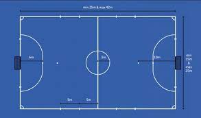 We did not find results for: Ukuran Lapangan Futsal Gambar Dan Penjelasannya Terlengkap