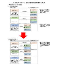 すべてのサブジャンル av作品 r18アニメ 成人映画 アダルトイメージ その他 女性向け 素人. å¤§é˜ªåºœåŒ»å¸«ä¼šäºˆé˜²æŽ¥ç¨®ã‚»ãƒ³ã‚¿ãƒ¼ å¤§é˜ªåºœåŒ»å¸«ä¼šä¿å¥åŒ»ç™‚ã‚»ãƒ³ã‚¿ãƒ¼
