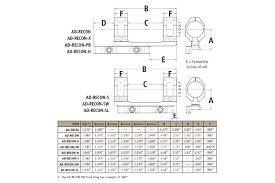 Adm Ad Recon S Scope Mount