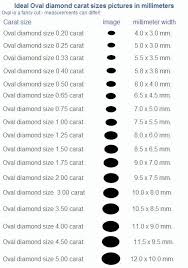 oval diamond size by carat in 2019 engagement ring carats