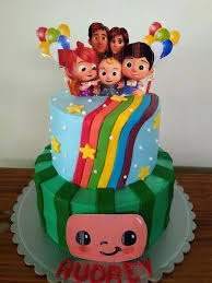 Wow party studio was founded in 2016 with the goal of. Cyrilscakes Cocomelon Birthday Cake Chocolate Cake Facebook