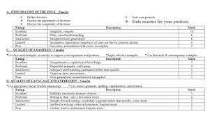Maybe you would like to learn more about one of these? Ri 1 Source Analysis Assignment Brentnellclassroom