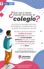Sistema de atención al consumidor financiero. Cupos Jovenes En Accion 2020 Prosperidad Social