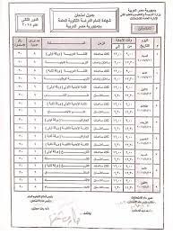 ونضع بين أيديكم امتحانات الشهادة السودانية في الثانوي العامة للعام الدراسي 2019 للجاليه المصرية المقيمة في السودان، حيث يعد هذه الامتحانات من قبل وزارة التربية والتعليم بجمهورية مصر العربية. ØµÙˆØ± ÙˆØ²ÙŠØ± Ø§Ù„ØªØ¹Ù„ÙŠÙ… ÙŠØ¹ØªÙ…Ø¯ Ø¬Ø¯ÙˆÙ„ Ø§Ù…ØªØ­Ø§Ù† Ø§Ù„Ø¯ÙˆØ± Ø§Ù„Ø«Ø§Ù†ÙŠ Ù„Ù„Ø«Ø§Ù†ÙˆÙŠØ© Ø§Ù„Ø¹Ø§Ù…Ø© 2018 Ø¨ÙˆØ§Ø¨Ø© Ø£Ø®Ø¨Ø§Ø± Ø§Ù„ÙŠÙˆÙ… Ø§Ù„Ø¥Ù„ÙƒØªØ±ÙˆÙ†ÙŠØ©