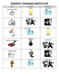 Pin On Science Teaching Products