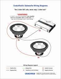 Check the amplifier's owners manual for minimum impedance the amplifier will handle before hooking up the speakers. Kicker Comp R 12 Wiring Diagram Subwoofer Wiring Diagrams How To Wire Your Subs Kicker Comp 12 Wiring Diagram Oldgringovillasaveyoumoney