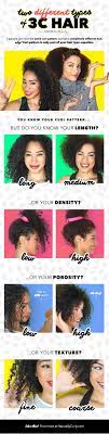 Why Your Curls Don T Look Like Hers Even Though You Re The Same Curl Pattern Natural Hair Styles Curly Hair Styles Curly Hair Tips