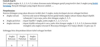 Check spelling or type a new query. Kaidah Pencacahan Matematika