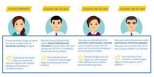 We did not find results for: Preparez Votre Retraite Groupe Agrica